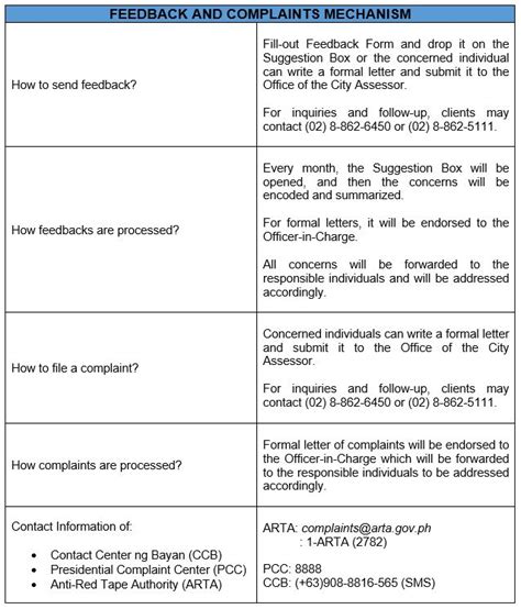 muntinlupa city assessor's office online application